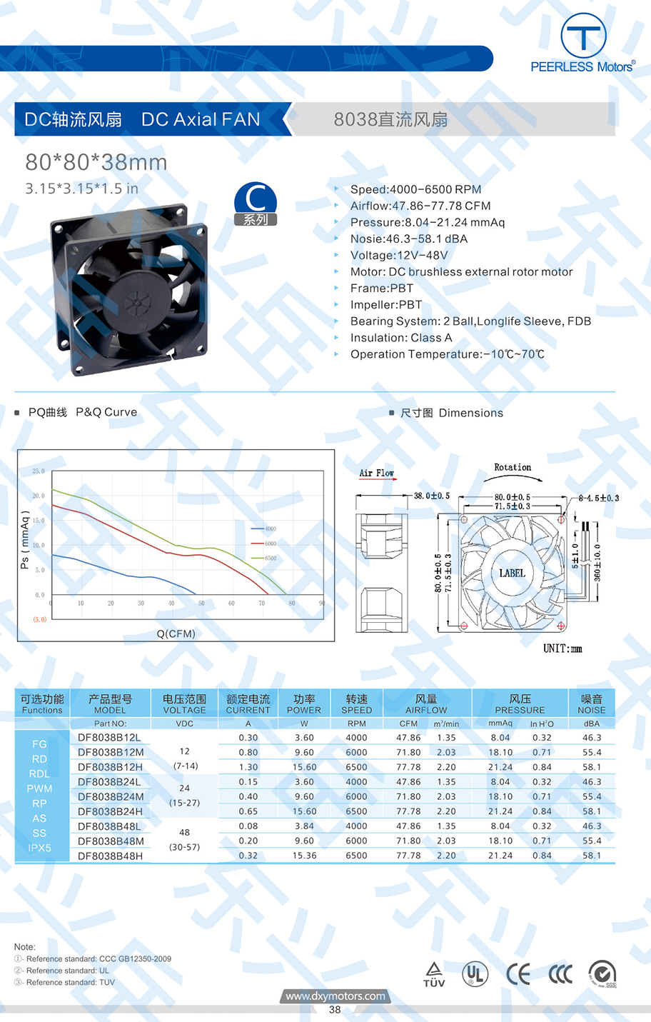 8038 DC cooling fan parameter diagram