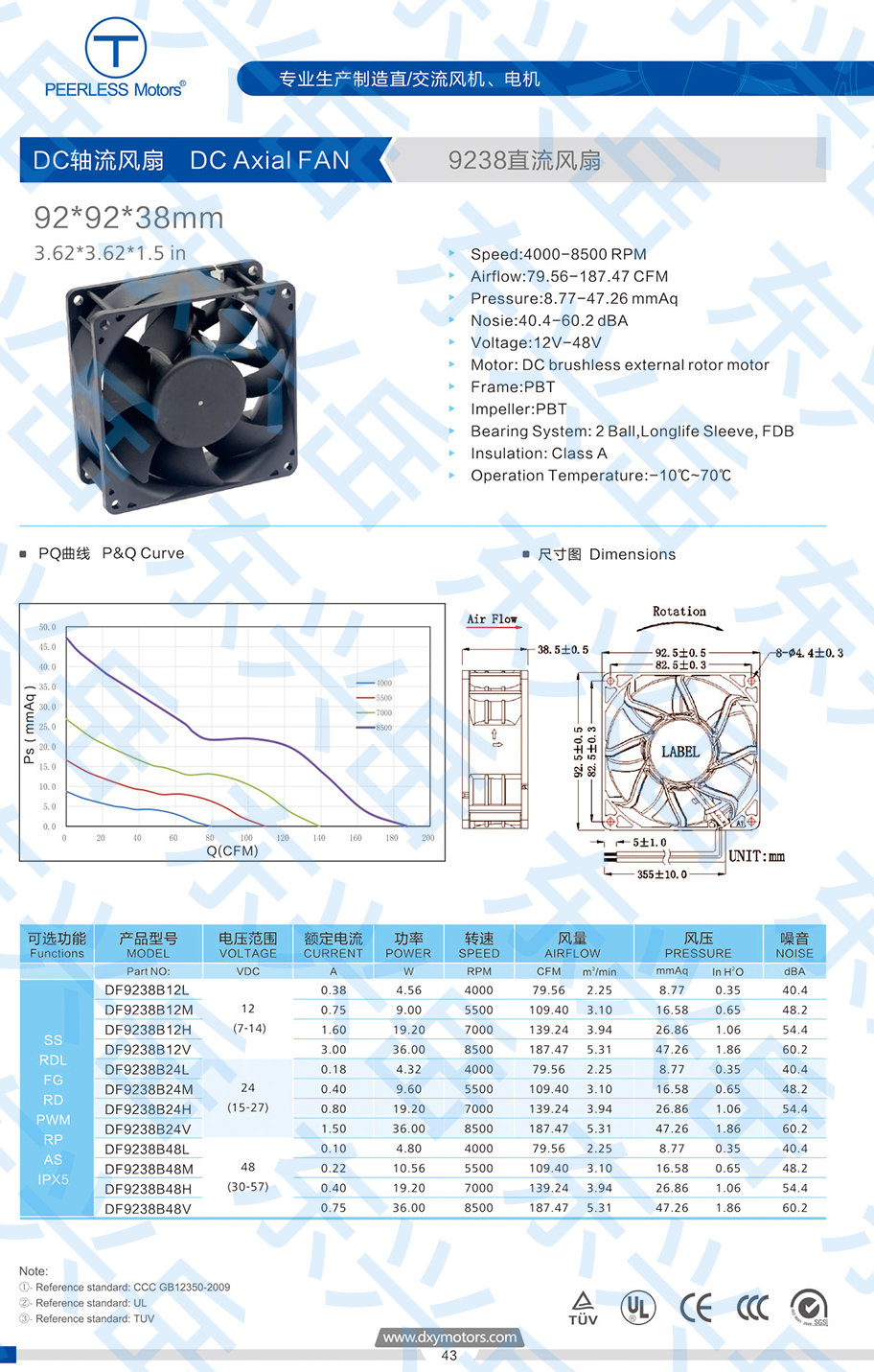9238 DC cooling fan parameter diagram